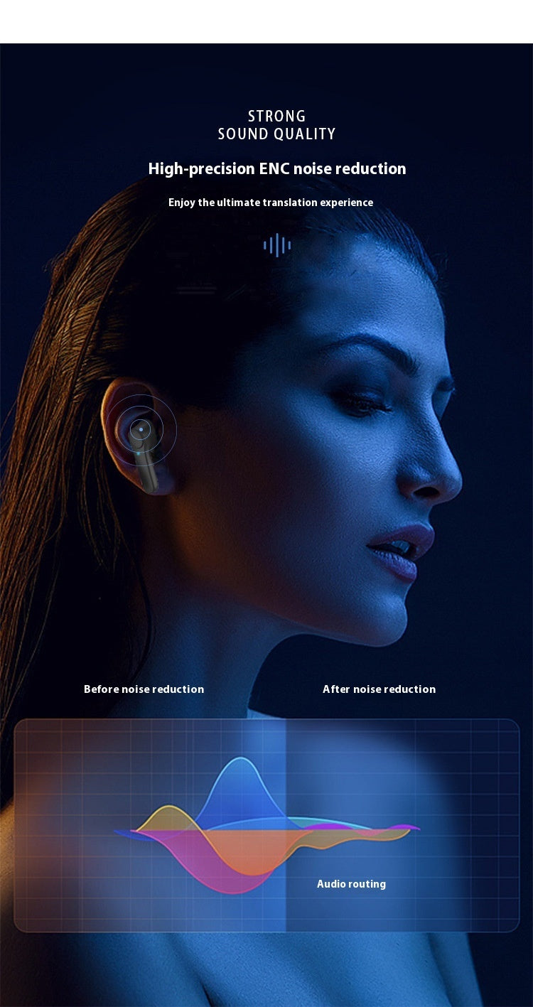 Trådlösa Bluetooth-kompatibla översättningshörlurar Bärbar In-ear-översättare