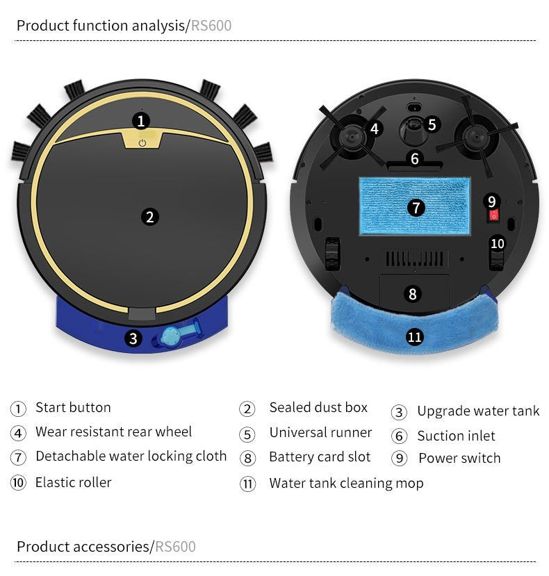 Soprobot med smartphone-app, fjärrkontroll