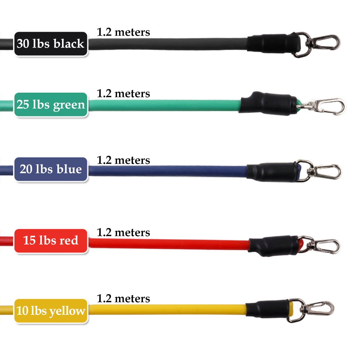 Professional Fitness Rally Elastic Rope - TPE Resistance Band System (5 Bands, 10-30 lbs, 11-Piece Complete Set)