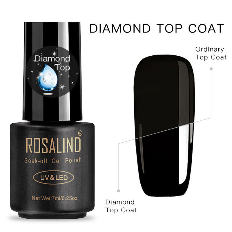 ROSALIND Pure Colors Gel Polish Collection - 7ML | 58 Colors + Base/Top UV/LED
