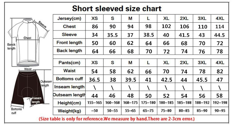 Ensemble de cyclisme - Géométrie