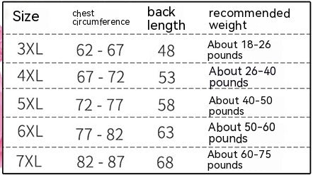 Manteau imperméable pour chien, bordure, vêtement pour chien de berger, imperméable