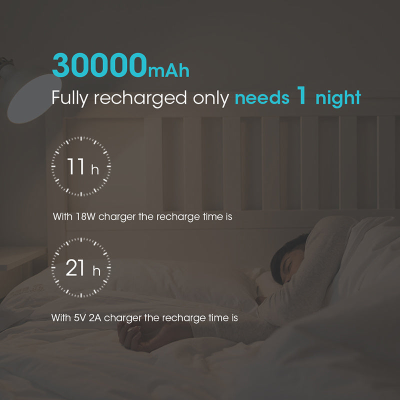 30000mAh ROMOSS Sense 8+ Power Bank Portabelt Externt Batteri Med QC Tvåvägs Snabbladdning Bärbar Laddare För Telefoner Tablet
