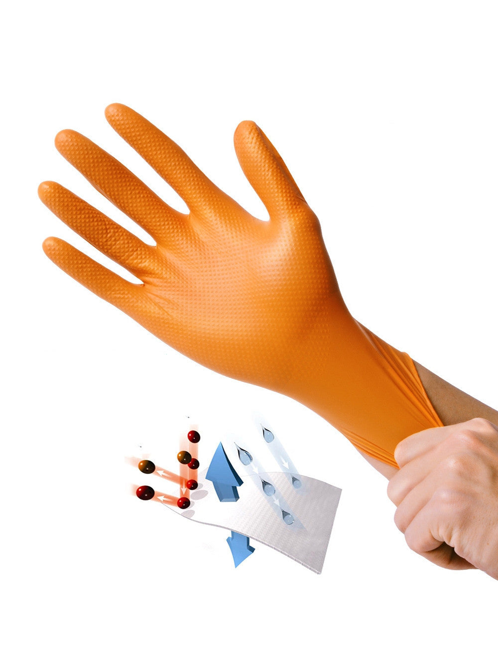 Gummihandskar arbetsskydd skyddshandskar