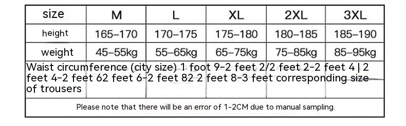 Men's Underwear - Anti-Wear Leg Fitness Sports Cotton Breathable