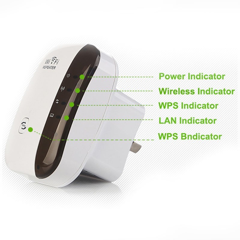 WiFi-repeater - Signalförstärkare