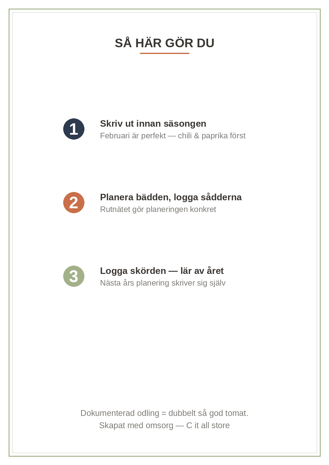 Odlingsjournalen 2027 — såkalender, planeringsrutnät & loggar för svenskt klimat (printbar PDF)