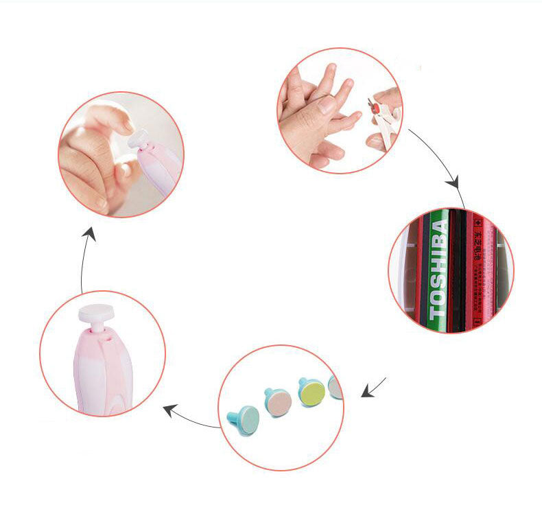 Polisseuse à ongles électrique multifonctionnelle anti-rayures pour bébé
