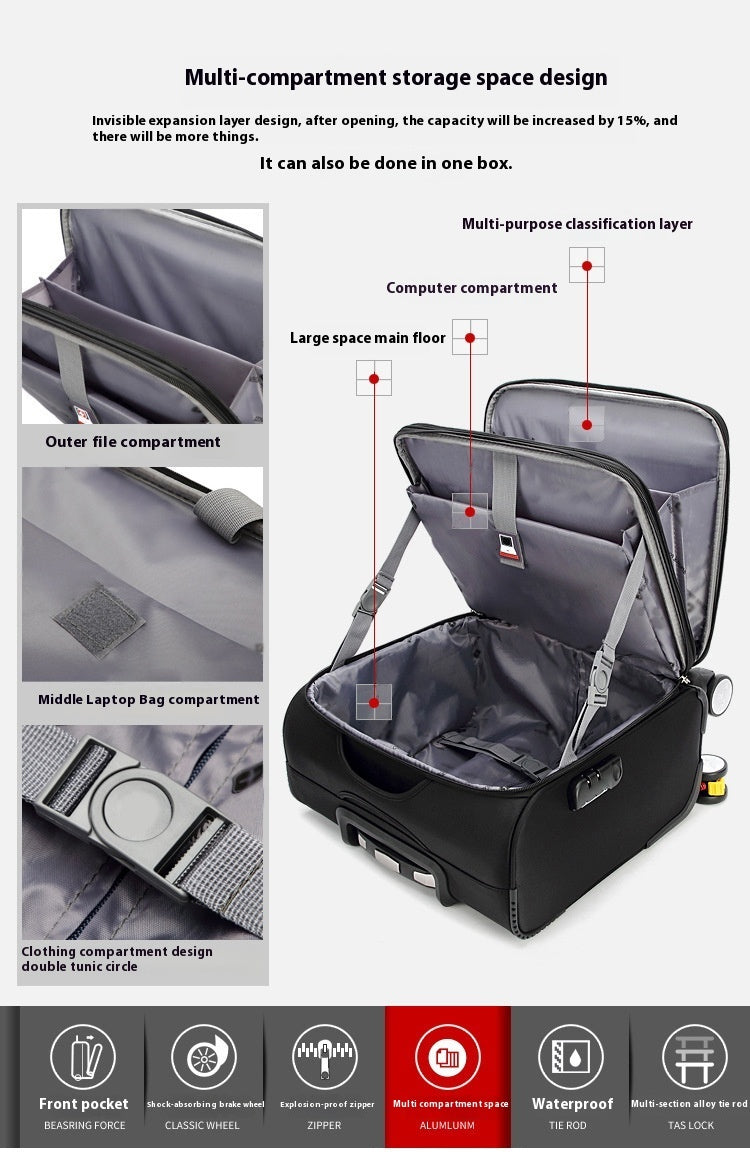 Holiday Fashion Business Luggage