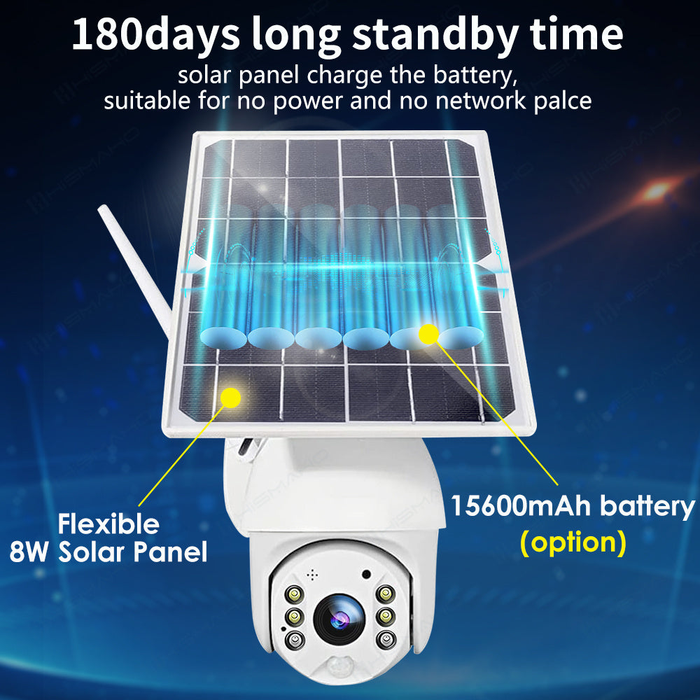 4G SIM-kortsäkerhetsskydd LTE-kamera 1080P IP WIFI Trådlös Smart Home CAM 8W Solpanel Batteri utomhus natt visuon