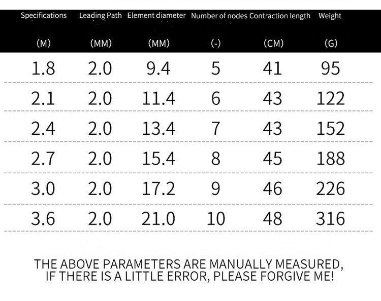 Carbon fishing rod short section mini sea rod