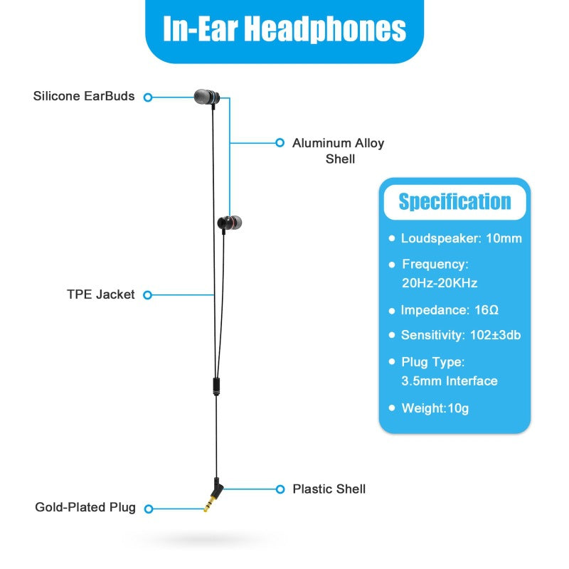Brusreducerande In Ear-hörlurar 360-ljud