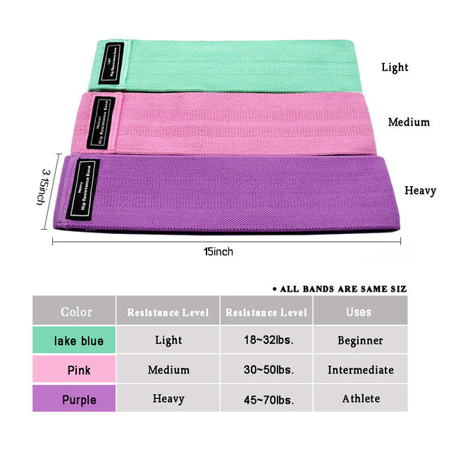 Professional Resistance Band Hip Circle - Latex Mesh (76x8cm, 3 Sizes, S/M/L Tension Levels)