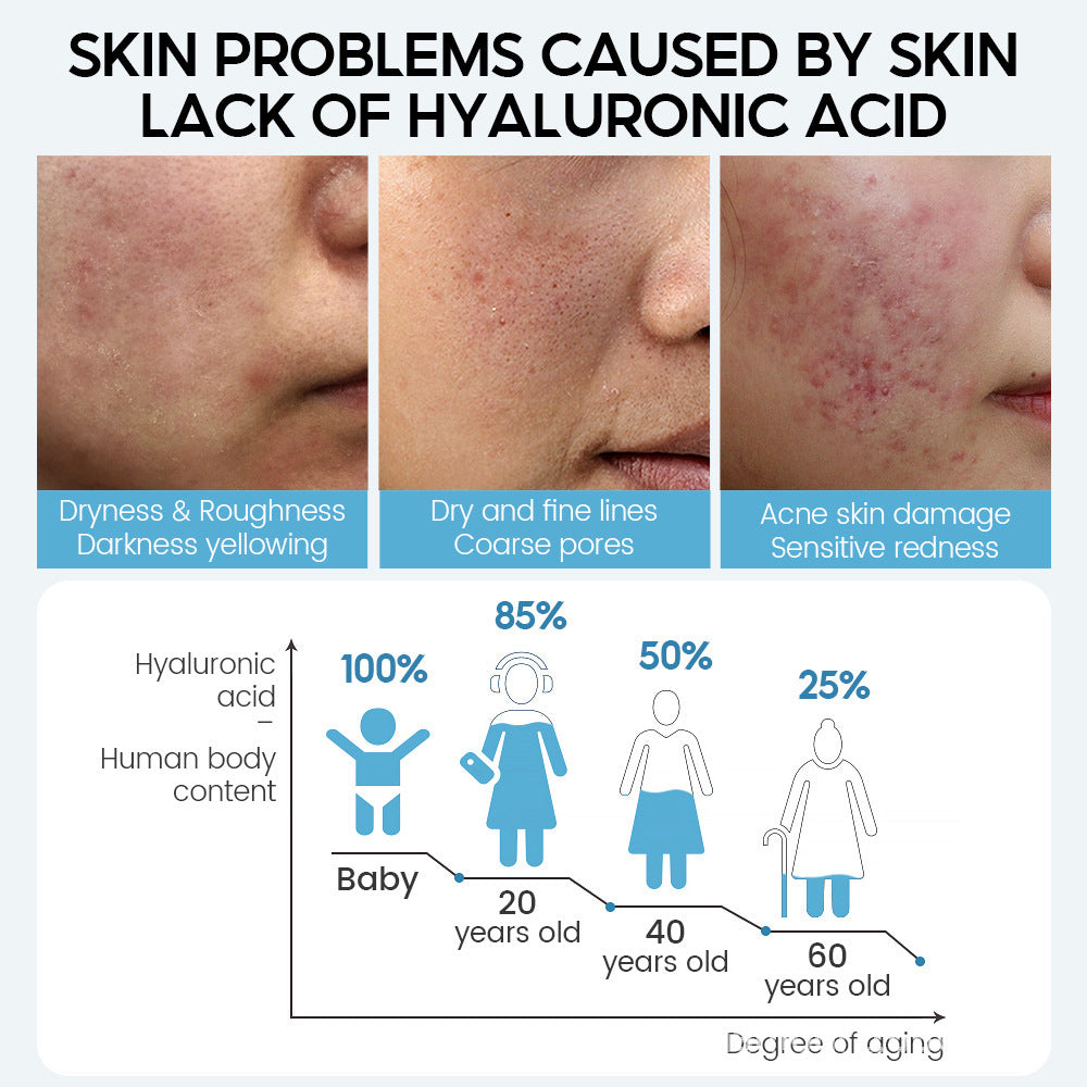 Hyaluronsyra serum