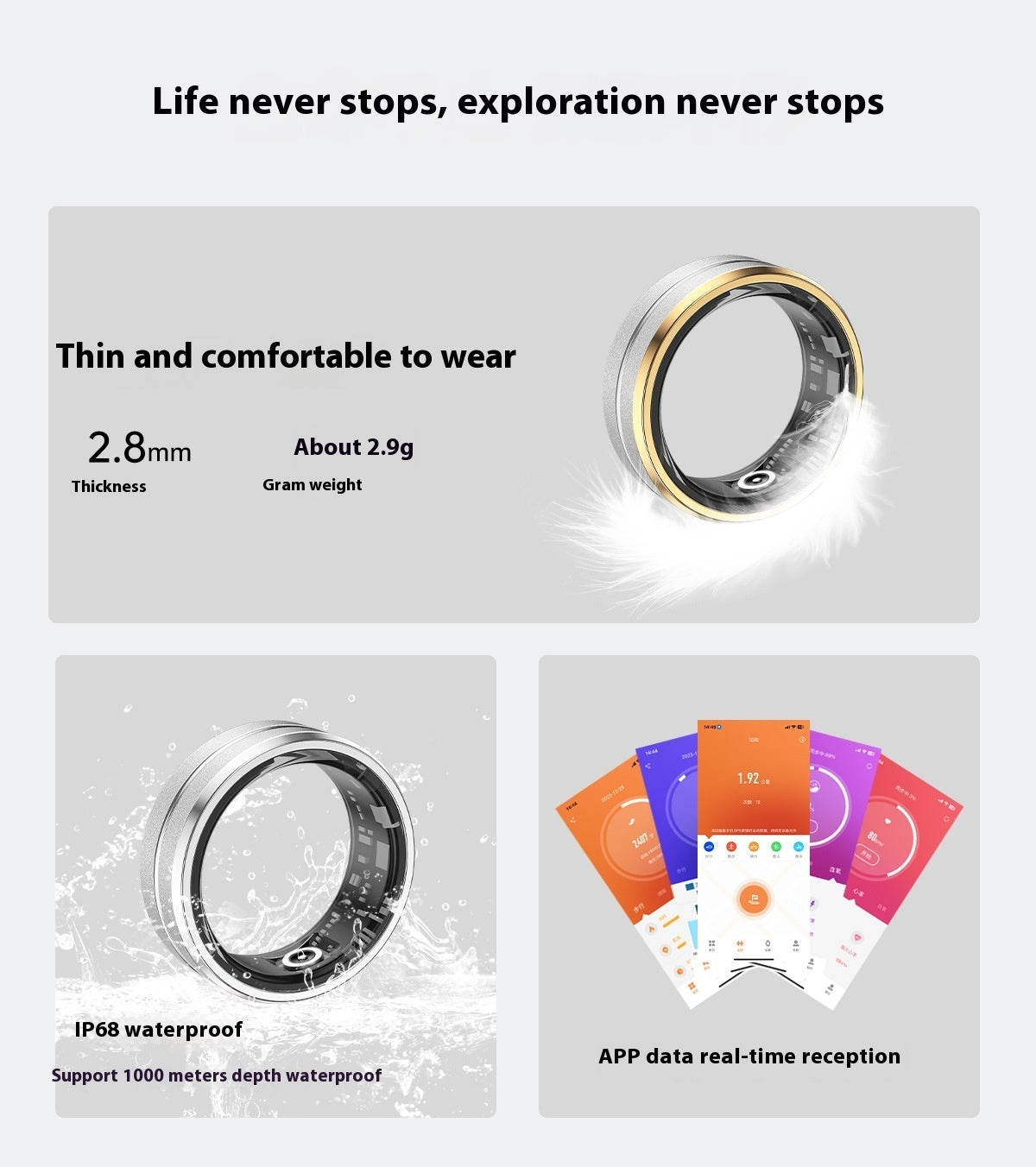 2024 Smart Ring För Män Kvinnor Puls Blodsyremätning Multisportlägen IP68 Vattentät Smart Ring För Android IOS