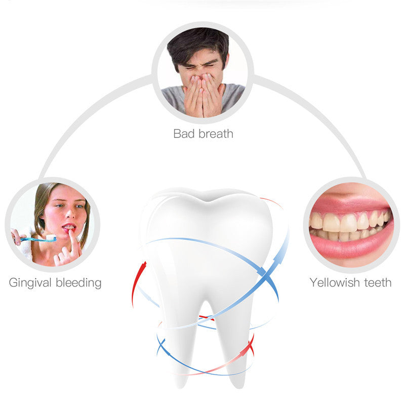 Electric Children's Toothbrush U-Shaped Toothbrush Suitable for Children and Adults IPX8 Waterproof