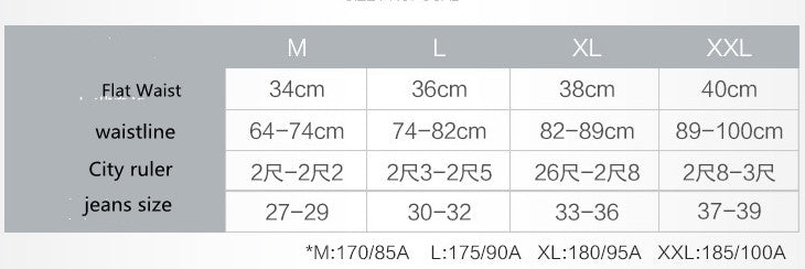 Regnbågsbadbyxor Sexiga närsittande färgsömmar Förtjockade nylontrosor Baddräkt Bikini Herr