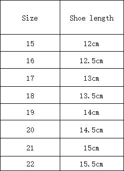 Baby Sandals Men's Summer Toddler 0 1-2 Years Old Baby Non-slip Soft Bottom Infant Mesh Surface Shoe