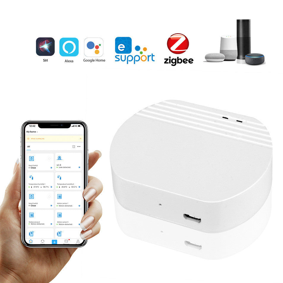 Smart Home Wireless Gateway | Compatible with SONOFF - TechConnect