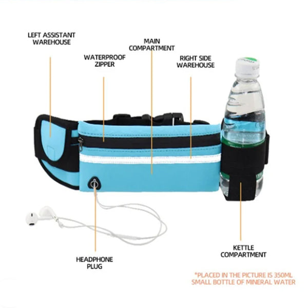 Fitness Midjeväska Med ficka Slim Running Jogging Bälte Fanny Pack Väska För Vandring Cykling Träning Sport Gym