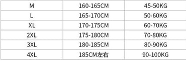 5c520556b818657ec1f0cfea6cd85246