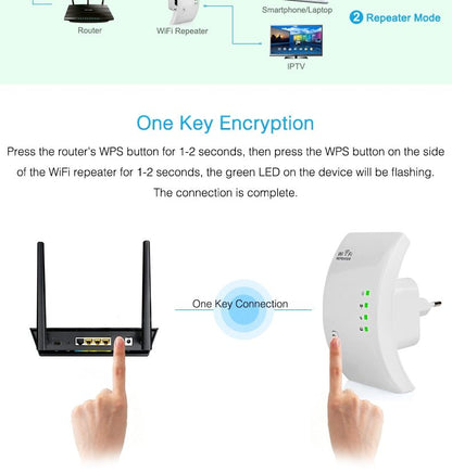 Wifi-repeater 