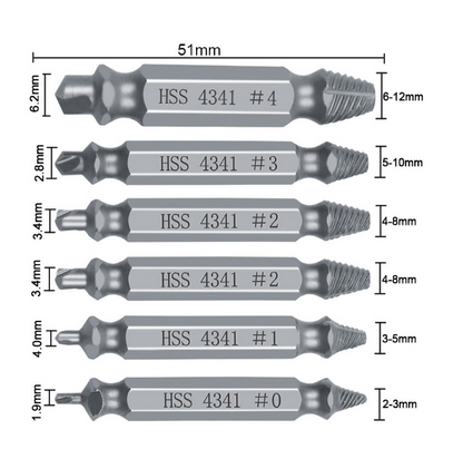 Screwdriver screwdriver repair tools