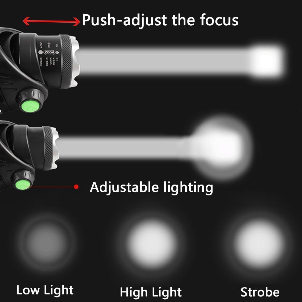 Justera Teleskopisk Fiske Strong Light Zoom Strålkastare Utomhus Fiske Strålkastare