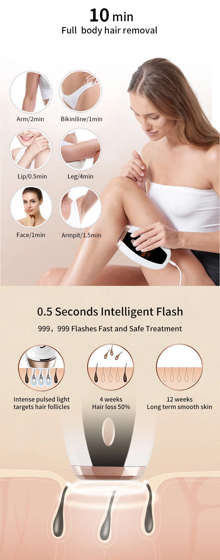 Multi-Function Freezing IPL System - Advanced Hair Removal for Men & Women
