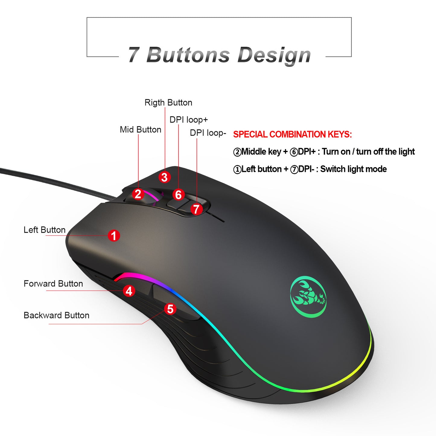 Souris de jeu lumineuse Souris filaire de jeu