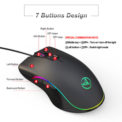 Souris de jeu lumineuse Souris filaire de jeu