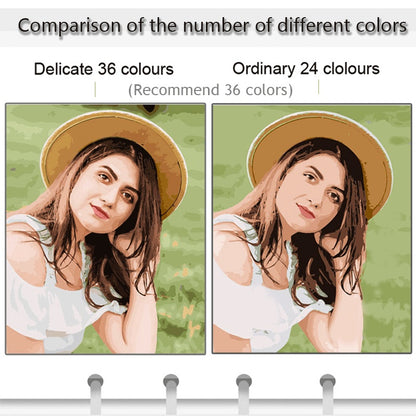 Sunday Hobbies Oil Painting DIY
