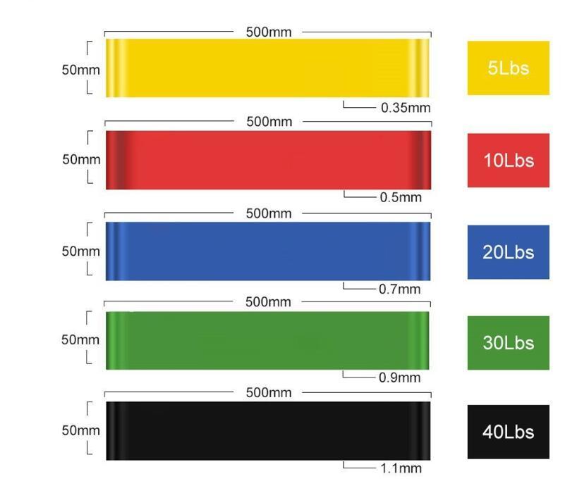 Spännring Resistance Loop