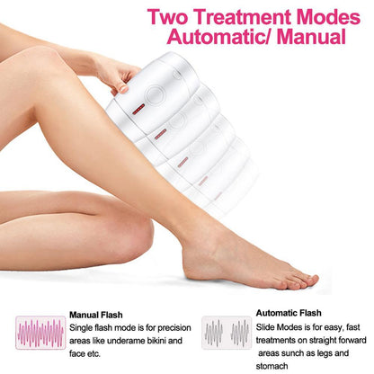 Home Laser Hair Removal Instrument - 800,000 Flash 36W Global System
