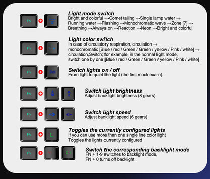 Kuiying T6RGB lysande tangentbord och mus set