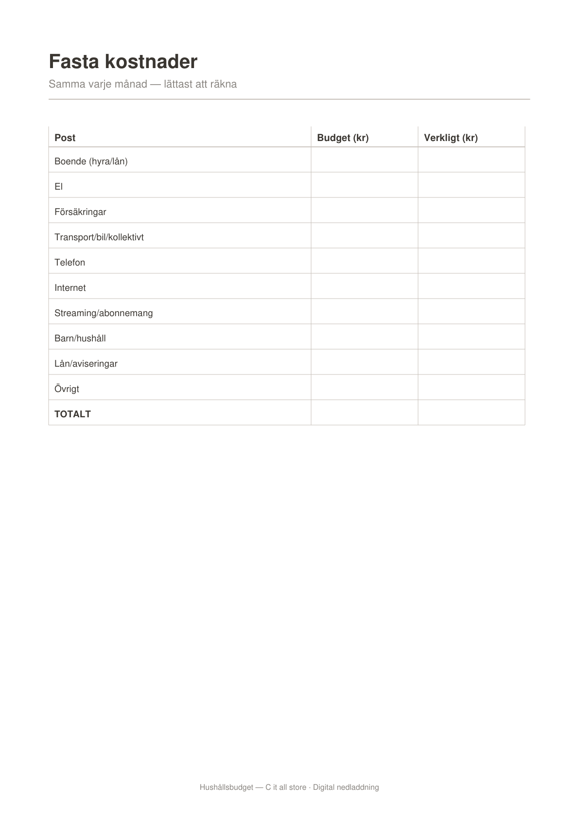 Hushållsbudget — komplett budgetpaket på svenska (printbar PDF)