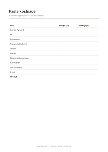 Hushållsbudget — komplett budgetpaket på svenska (printbar PDF)