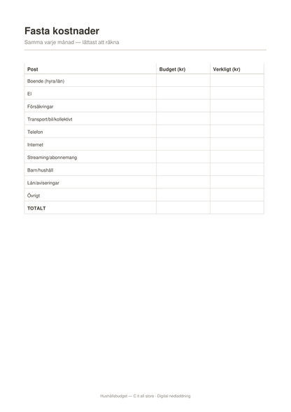 Hushållsbudget — komplett budgetpaket på svenska (printbar PDF)