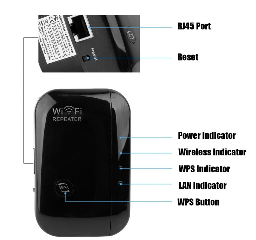 Wifi Repeater Wifi Signalförstärkare