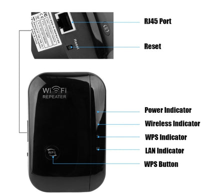 Wifi Repeater Wifi Signalförstärkare