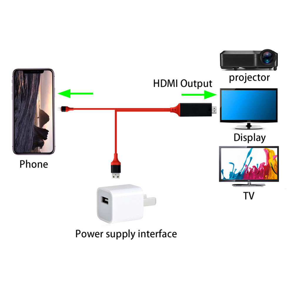 USB 1080P 2M 8 stift till HDMI TV AV-adapterkabel för iPhone 5 6 6S 7 7 Plus