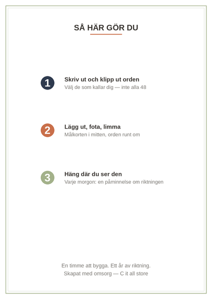 Vision board-kit 2027 — 48 klipp-ut-ord, målkort, layouter & månadscheck (printbar PDF)
