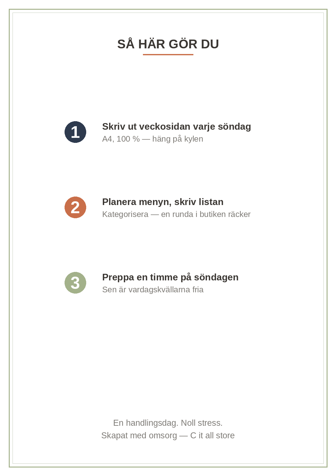 Måltidsplaneraren — veckomeny, inköpslista, frys- & skafferinventarie, söndags-prep (printbar PDF)
