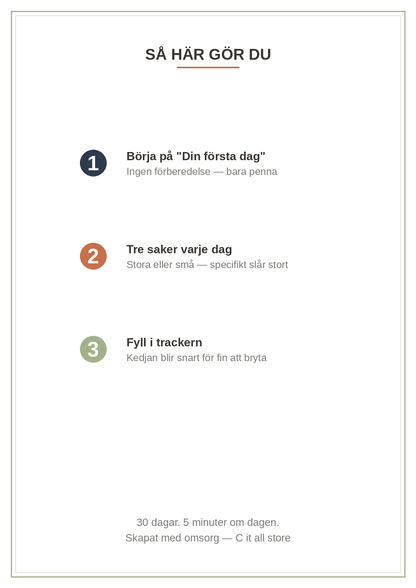 Tacksamhetsjournalen — 30 dagar, 5 minuter om dagen: dag-sida, prompter, veckoreflexion & tracker (printbar PDF)