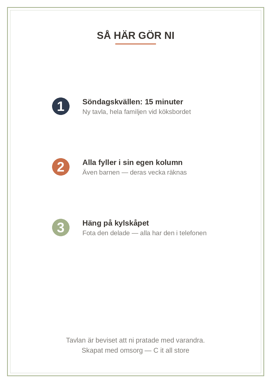 Familjeplaneraren — veckotavla med namn-kolumner, mat, helg-planer & "viktigt denna vecka" (printbar PDF)