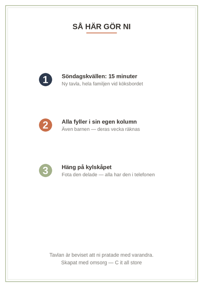 Familjeplaneraren — veckotavla med namn-kolumner, mat, helg-planer & "viktigt denna vecka" (printbar PDF)