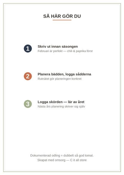Odlingsjournalen 2027 — såkalender, planeringsrutnät & loggar för svenskt klimat (printbar PDF)