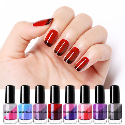 Temperature-change peelable nail polish