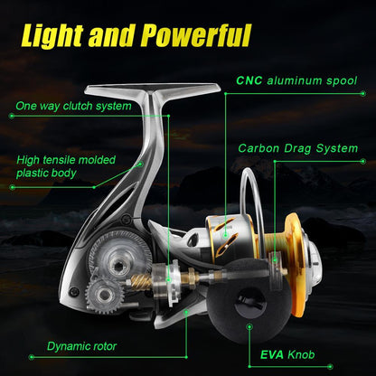 Sea Knight SeaKnight Luya Fishing Reel Full Metal