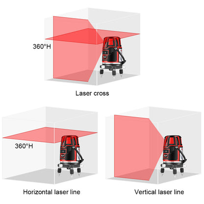 Infrared laser spirit level